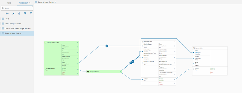 Secs Gem Workflow State Changed