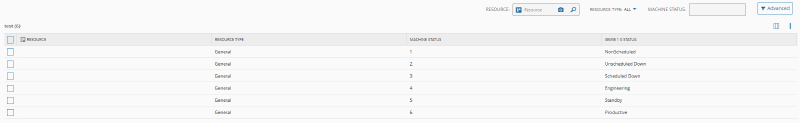 Machine State Table Resolution Mapping