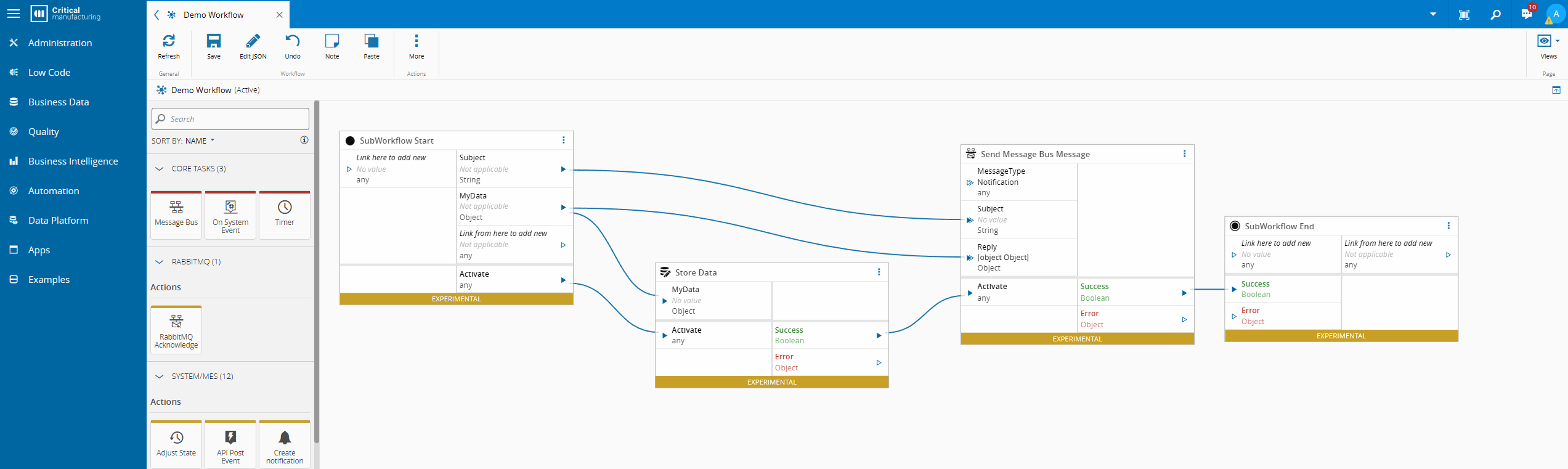 Part I - IoT Extensibility