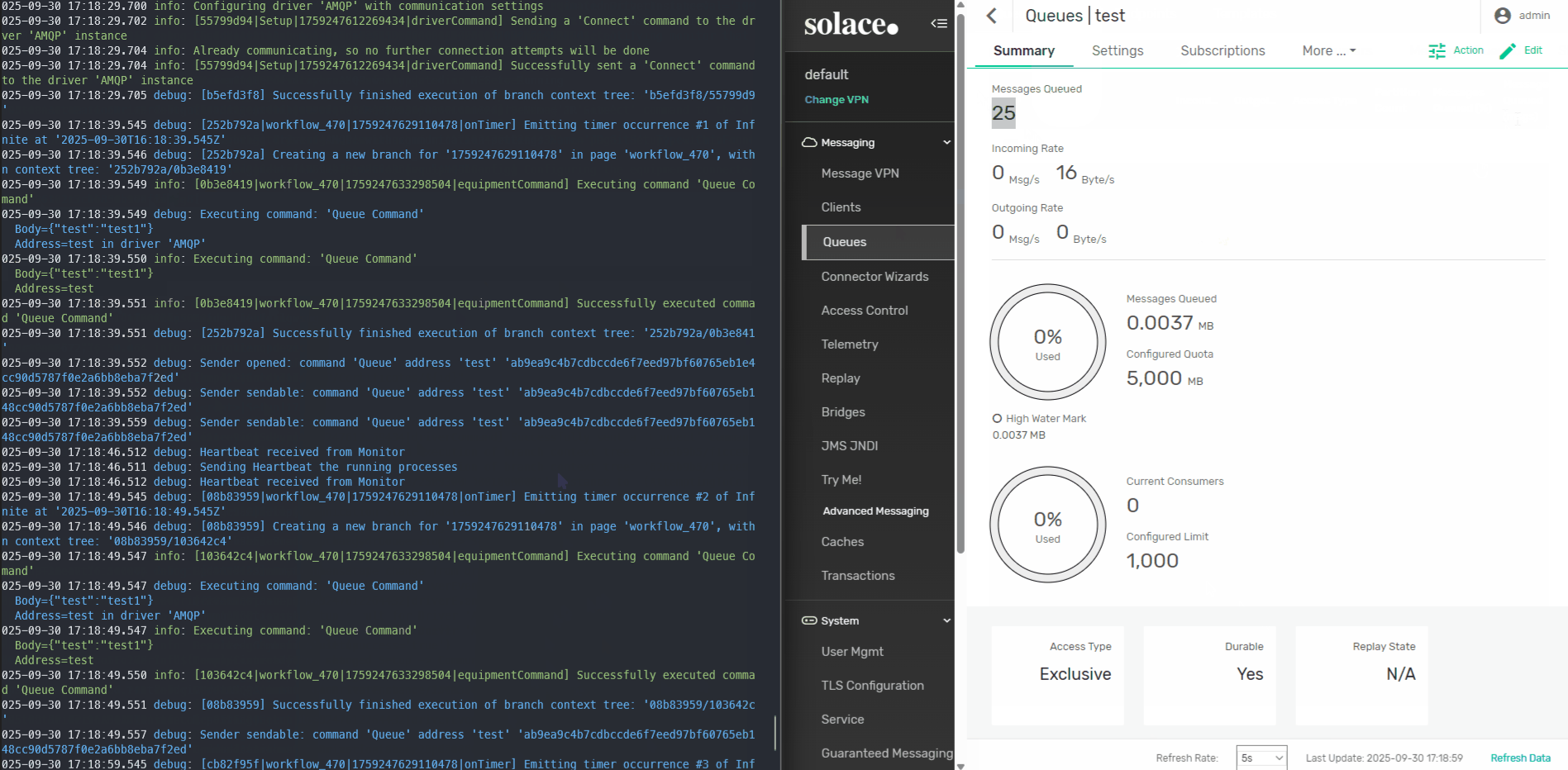 Building an AMQP Publisher Driver