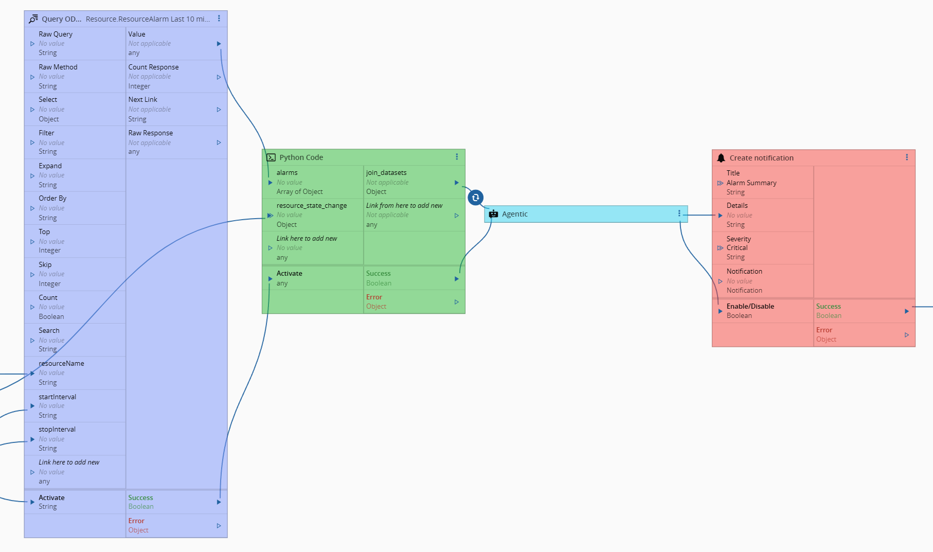 Data Platform - Agentic Use-Case