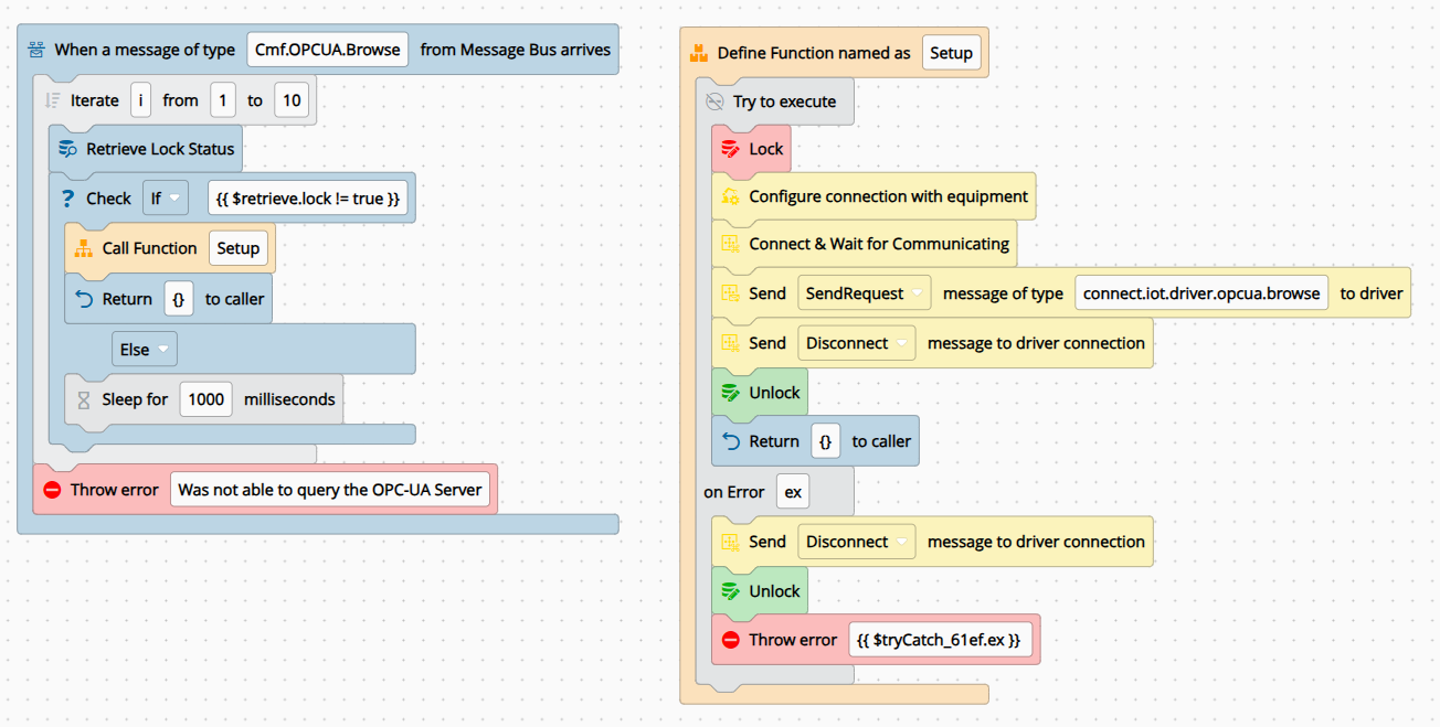 Ephemeral Controllers: Applying a Familiar Pattern to MES
