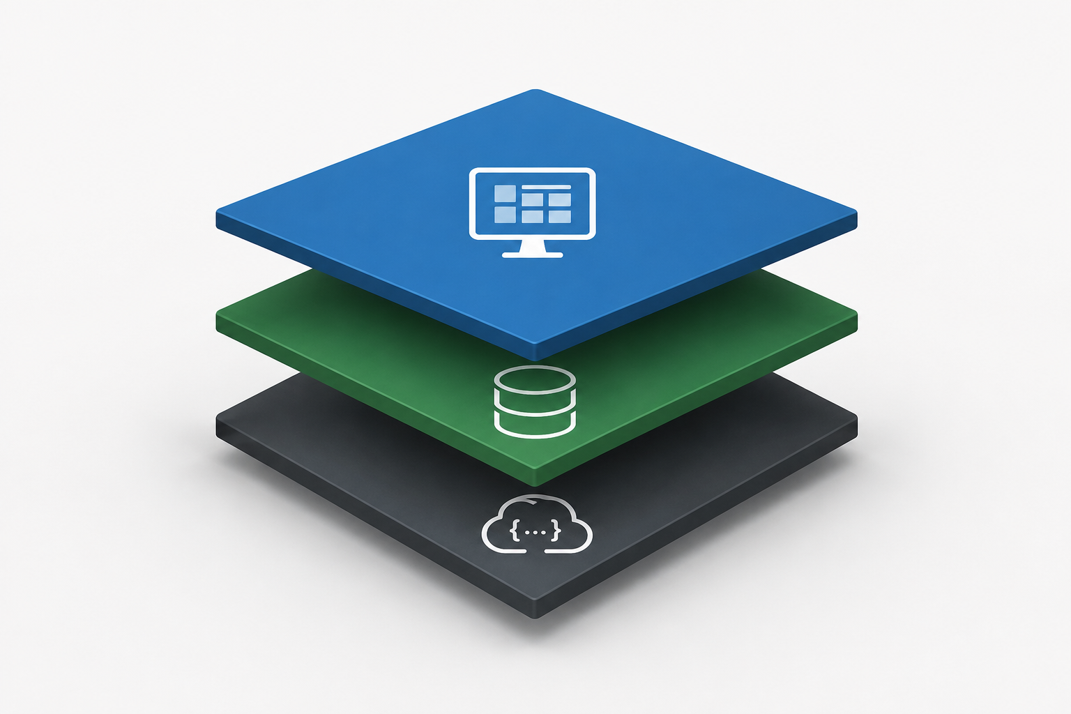 MES Security in Three Layers: Features, Objects, and the One Everyone Skips