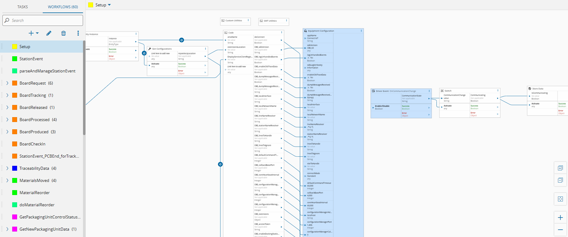 Integrating with OIB: Board Gatekeeper and Eventing